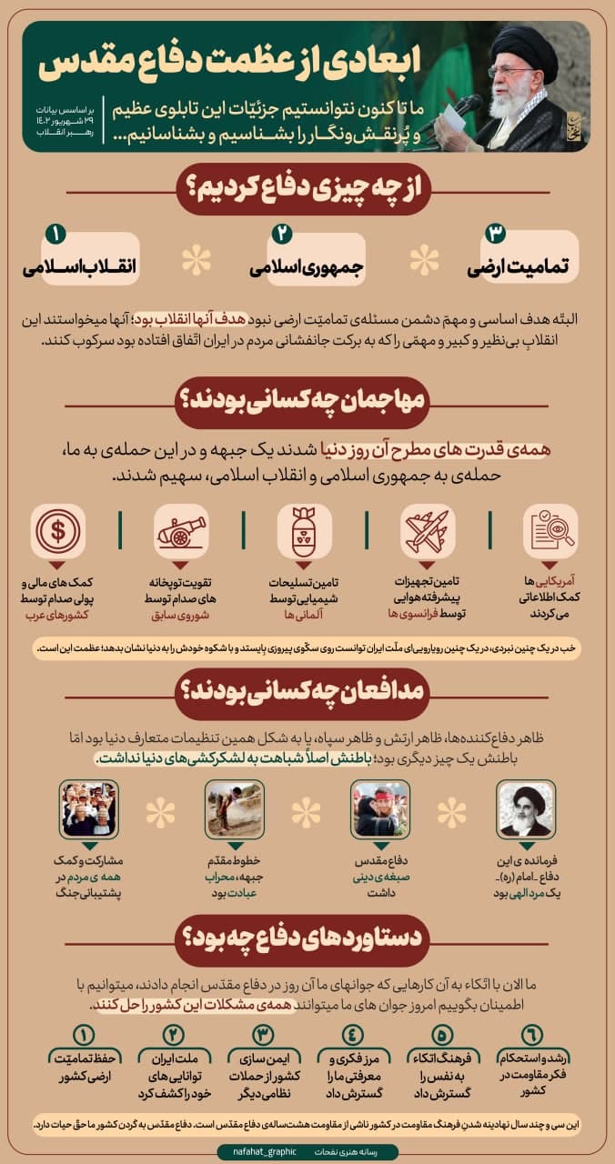 پوستر ابعادی از عظمت دفاع مقدس